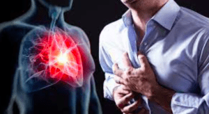 Silent Heart Attack Signs | Health Channel